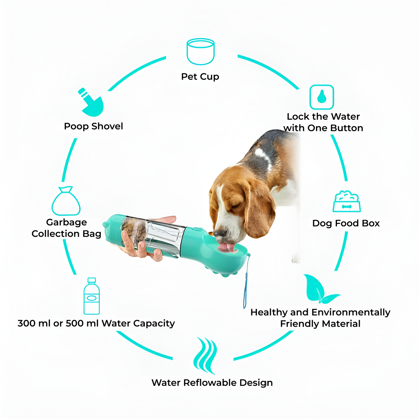 Portable Dog Bottle