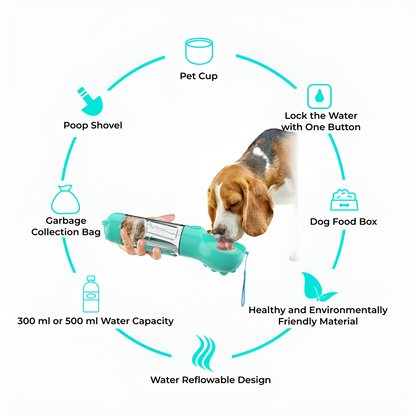 Portable Dog Bottle